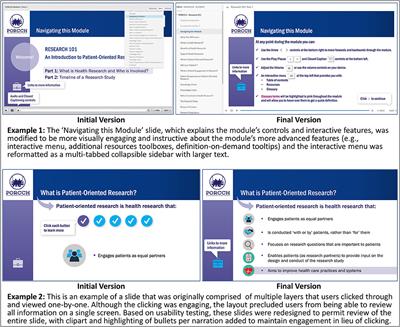 Co-development and Usability Testing of Research 101: A Patient-Oriented Research Curriculum in Child Health (PORCCH) E-Learning Module for Patients and Families